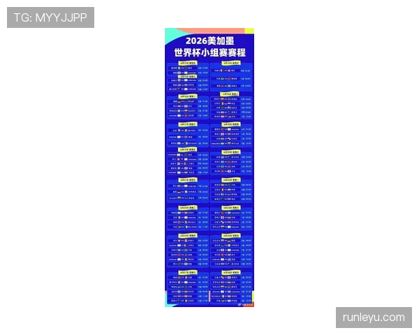 2026世界杯48队12小组赛制如何规定每组4队怎么晋级
