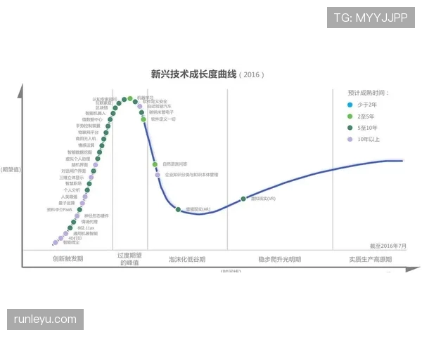 穆西亚拉未来生涯天花板高度及成长路径深度分析
