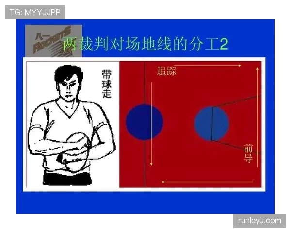 篮球规则：详解双方同时犯规处理的判罚依据与流程