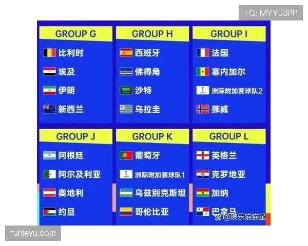新西兰队能否时隔多年重返世界杯舞台?2026美加墨世界杯出线前景分析 新西兰队能否时隔多年重返世界杯舞台?2026美加墨世界杯出线前景分析