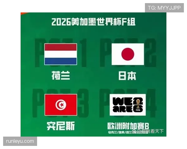 2026世界杯豪门球队排名预测 2026世界杯豪门球队排名预测
